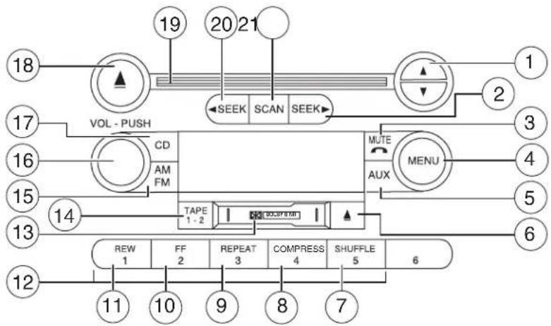 FORD F-350 Super Duty (2005) - Entertainment Systems - 1