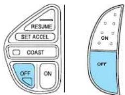 FORD F-350 Super Duty (2005) - Turningoffspeedcontrol - 1