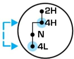 FORD F-350 Super Duty (2005) - Shifting from 4L(4WDLow) to 4H(4WDHigh) or 2H(2WDHigh) - 1