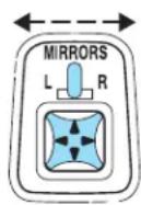 FORD F-350 Super Duty (2005) - Power side view mirrors (if equipped) - 1