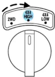 FORD F-350 Super Duty (2005) - Shifting from 2WD(2WDHigh) to 4x4HIGH(4WDHigh) - 1