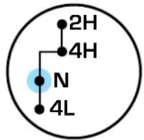 FORD F-350 Super Duty (2005) - The transfer casen eutral position over ridest the transmission and putsthe vehicle in neutral regardlessof transmis sion gear shift lever position. The vehicle can move forward or backwards. - 1