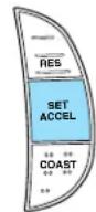 FORD F-350 Super Duty (2005) - Driver Controls - 2