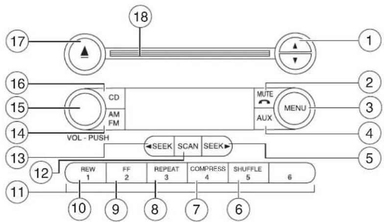 FORD F-350 Super Duty (2005) - Entertainment Systems - 1