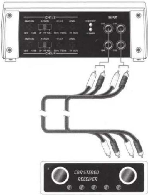 Sound Ordnance M75-4 - 4-CHANNEL MODELS - 1