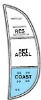 FORD F-53 Motorhome Chassis (2003) - REDUCING SPEED WHILE USING SPEED CONTROL - 1