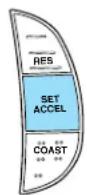 FORD F-53 Motorhome Chassis (2003) - SETTING SPEED CONTROL - 2