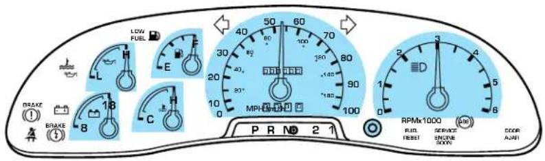 FORD F-53 Motorhome Chassis (2003) - Instrumentation - 1