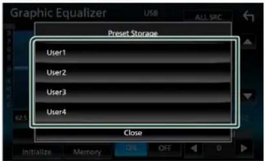 Graphic Equalizer USB ALL SRC Preset Storage User1 User2 User3 User4 Close Initialize Memory ON OFF 0