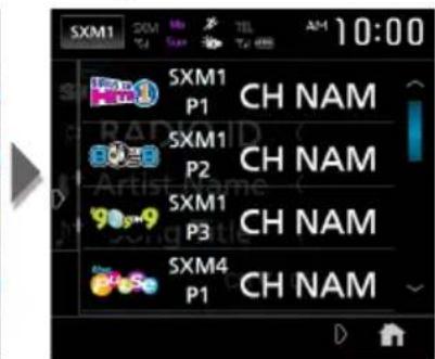SXM1 SXM1 P1 CH NAM SXM1 P2 CH NAM SXM1 P3 CH NAM SXM4 P1 CH NAM