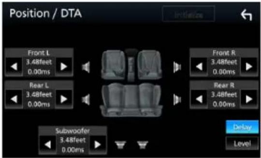 Position / DTA Front L 3.48feet 0.00ms Rear L 3.48feet 0.00ms Subwoofer 3.48feet 0.00ms Front R 3.48feet 0.00ms Rear R 3.48feet 0.00ms Delay Level