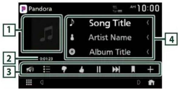 Pandora 1 Song Title Artist Name Album Title 2 0:01:23 3 4