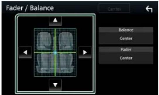 Fader / Balance Center Balance Center Fader Center