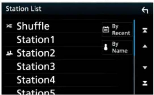 Station List Shuffle Station1 Station2 Station3 Station4 Station5 By Recent By Name