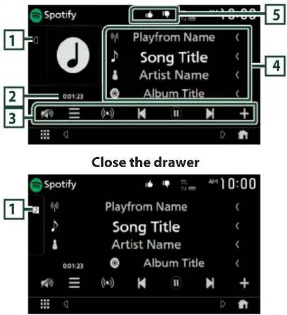 Spotify Playfrom Name < Song Title < Artist Name < Album Title 1 2 3 0:01:23 5 4 Close the drawer Spotify Playfrom Name < Song Title < Artist Name < Album Title 1 0:01:23 (·) (·) (·) (·) (·) (·)