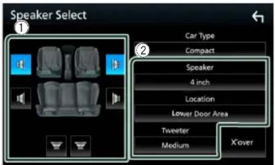 Speaker Select ① ② Car Type Compact Speaker 4 inch Location Lower Door Area Tweeter Medium X'over