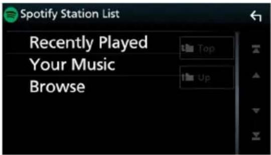 Spotify Station List Recently Played Your Music Browse Top Up