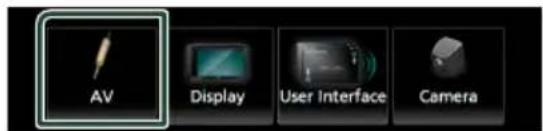 AV Display User Interface Camera