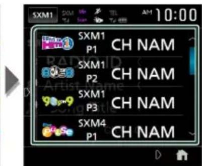 SXM1 SXM1 P1 CH NAM SXM1 P2 CH NAM SXM1 P3 CH NAM SXM4 P1 CH NAM