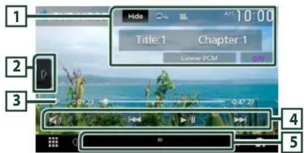 1 2 3 Hide A12 10:00 Title-1 Chapter-1 Linear PCM ON 0.91.23 0.47.27 4 5