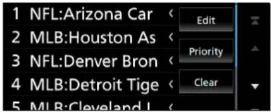 1 NFL:Arizona Car 2 MLB:Houston As 3 NFL:Denver Bron 4 MLB:Detroit Tige 5 MLB:Cleveland L