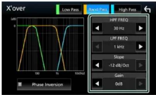 X'over Low Pass Band Pass High Pass HPF FREQ 30 Hz LPF FREQ 1 kHz Slope -12 dB/Oct Gain 0dB Phase Inversion