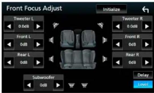 Front Focus Adjust Initialize Tweeter L 0.0dB Front L 0dB Rear L 0dB Tweeter R 0.0dB Front R 0dB Rear R 0dB Subwoofer 0dB Delay Level