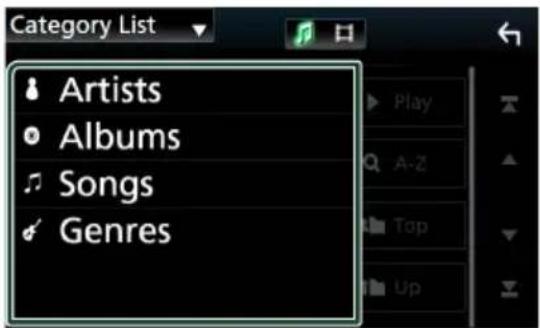 Category List Artists Albums Songs Genres