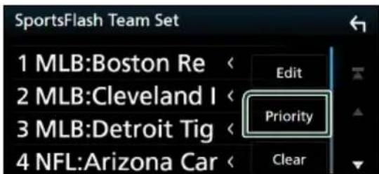 SportsFlash Team Set 1 MLB:Boston Re 2 MLB:Cleveland I 3 MLB:Detroit Tig 4 NFL:Arizona Car Edit Priority Clear