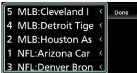 5 MLB:Cleveland I 4 MLB:Detroit Tige 2 MLB:Houston As 1 NFL:Arizona Car 3 NFL:Denver Bron