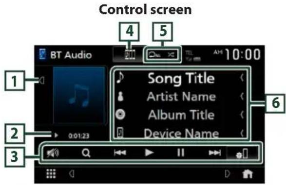 Control screen BT Audio 1 2 3 4 5 Song Title Artist Name Album Title Device Name 6