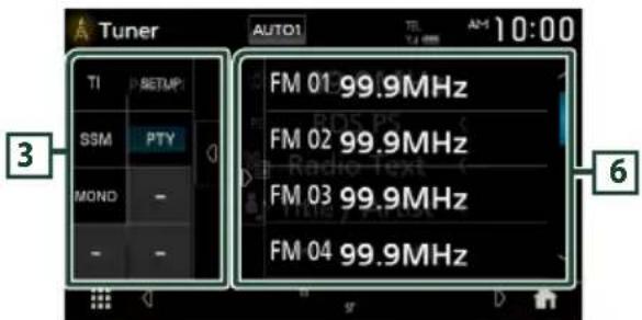 Tuner AUTO1 TI SETUP SSM PTY MOND - - FM 01 99.9MHz FM 02 99.9MHz FM 03 99.9MHz FM 04 99.9MHz 3 6