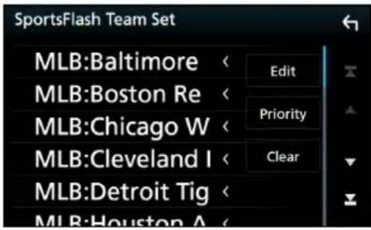 SportsFlash Team Set MLB:Baltimore MLB:Boston Re MLB:Chicago W MLB:Cleveland I MLB:Detroit Tig MLB:Houston A Edit Priority Clear