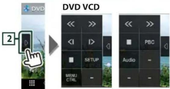 DVD VCD << >> << I > SETUP MENU CTRL PBC Audio -