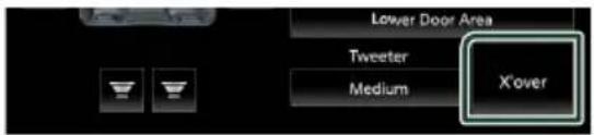 Lower Door Area Tweeter Medium X'over
