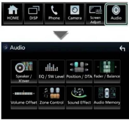 HOME DISP Phone Camera Screen Adjust Audio Audio Speaker / X'over EQ / SW Level Position / DTA Fader / Balance Volume Offset Zone Control Sound Effect Audio Memory