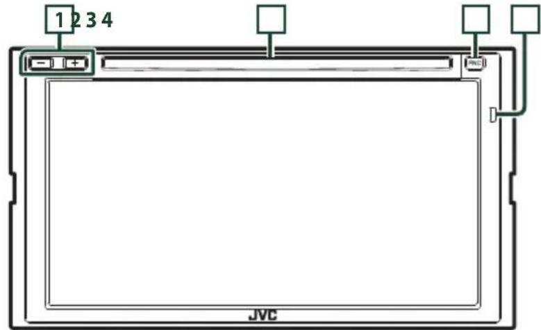 1 2 3 4 JVC