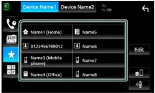 Device Name1 Device Name2 Name1 (Home) Name5 0123456789012 Name6 Name3 (Mobile phone) Name7 Name4 (Office) Name8 Edit