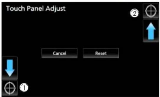 Touch Panel Adjust Cancel Reset