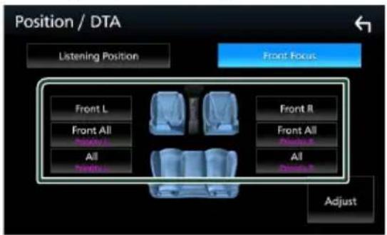 Position / DTA Listening Position Front Focus Front L Front All Piano L All Piano L Front R Front All Piano R All Piano R Adjust