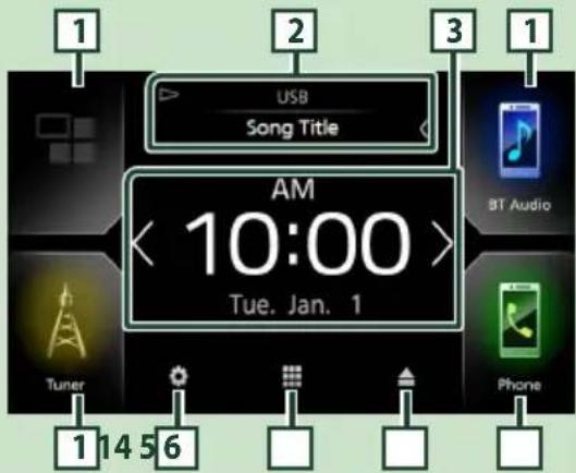 1 USB Song Title 2 3 1 AM < 10:00 > Tue. Jan. 1 BT Audio Tuner Phone 1 14 5 6