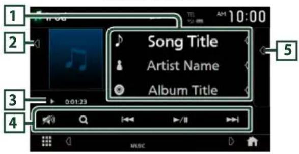 1 2 3 4 0:01:23 Song Title Artist Name Album Title 5