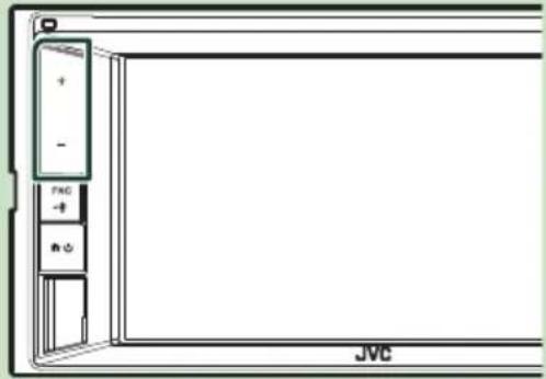 + - FNC +- 左心 JVC
