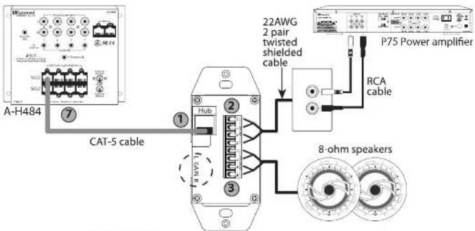 Russound AK-4 - CONNECTION DIAGRAM FOR A-K4. REFER TO NUMBERED INSTRUCTIONS ON LEFT. DIAGRAM NOT TO SCALE. - 1