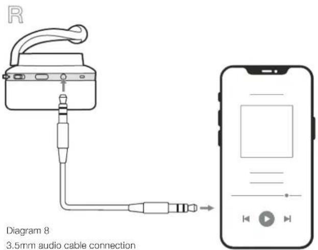 R Diagram 8 3.5mm audio cable connection