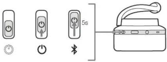 Diagram showing four electrical switch icons and a 5-second power cord with an air conditioner device