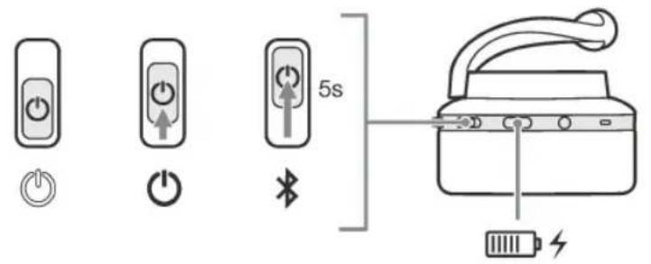 Diagram showing four electronic device icons with power, battery, and 5-second duration labels connected to a device with battery discharge.