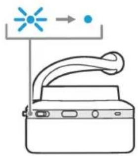 Diagram showing a washing machine with a sun icon above it and a pointer indicating direction, likely illustrating a washing or cooling process.
