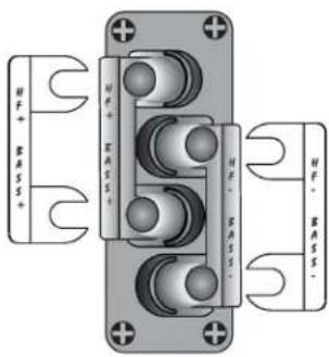 Wharfedale D330 - Bi-Wireable Networks - 1