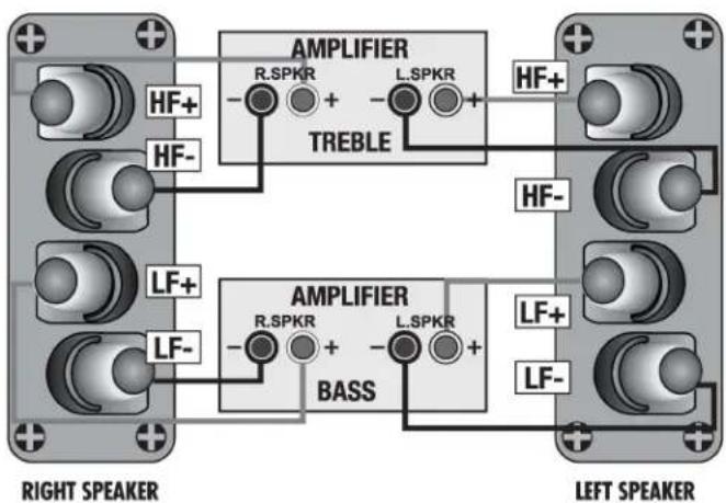 Wharfedale D330 - Bi-Amping - 1